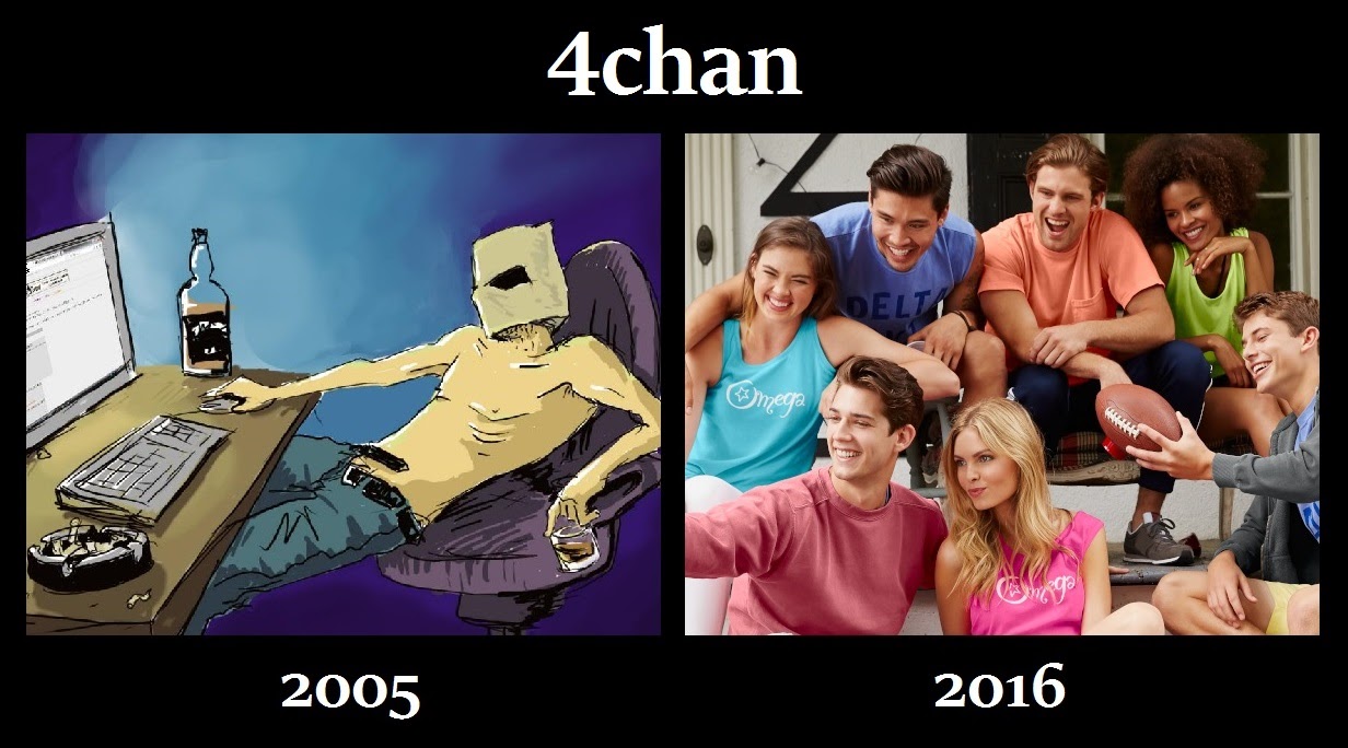 Okay, let's break down these images of 4chan, as represented by the 2005 and 2016 depictions, through the lenses you’ve requested. It’s important to acknowledge that these are *representations* – potentially stereotyp...
