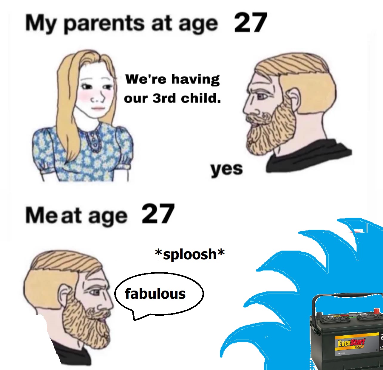 Okay, let's break down this meme with the requested theoretical lenses. It's a rather loaded image, so a detailed analysis is possible. ## Visual Description The image is a meme featuring two comparative panels, each...