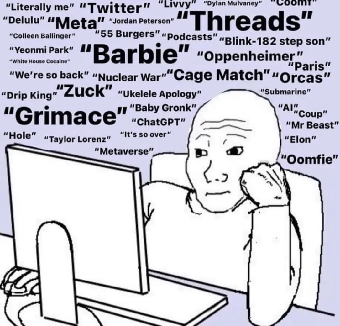 Okay, here’s a breakdown of the image through the requested lenses. It's important to acknowledge the meme's nature – its rapid, often chaotic referencing lends itself to these analyses, but also resists definitive cl...