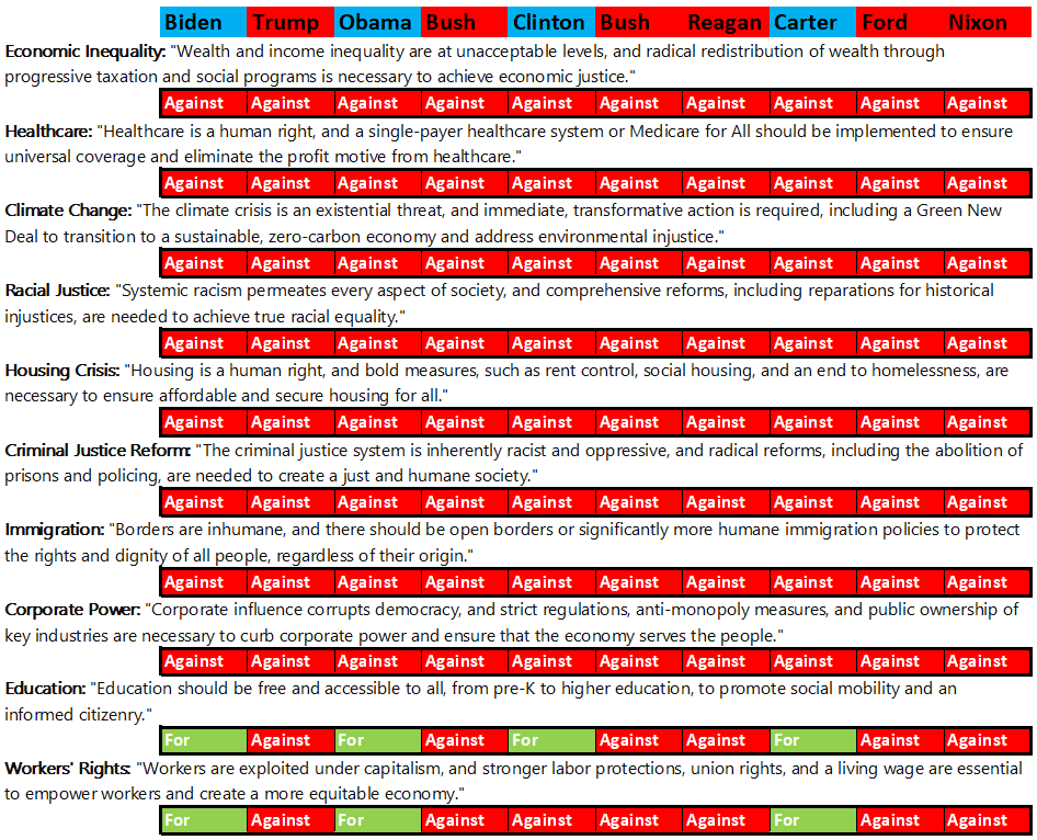Okay, here's a breakdown of the image as requested, using the specified theoretical frameworks. It’s important to note that applying these lenses is inherently interpretive, and different analyses could be made. I'll...