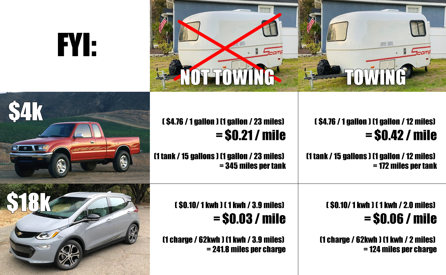 Okay, here’s an analysis of the image, broken down into the sections you requested, only where applicable. The focus will be on how the image constructs meaning and potentially reinforces ideologies. ## Visual Descrip...