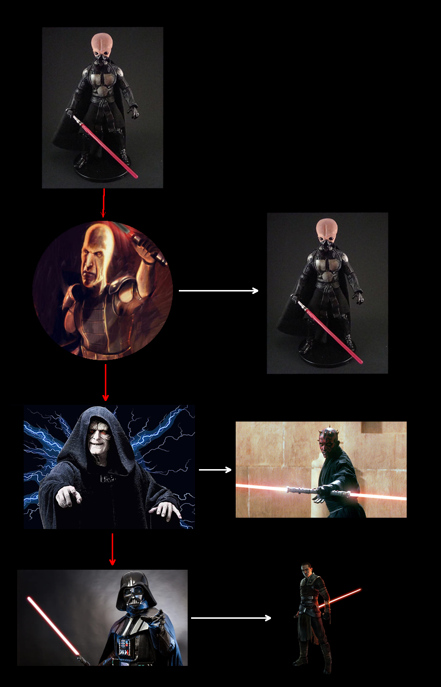 Okay, let's break down the image and apply those theoretical frameworks where applicable. It's important to note that applying complex theories to a visual representation requires interpretation, and there's room for...