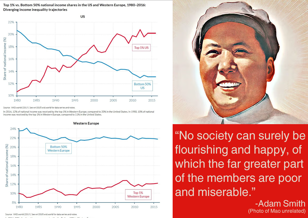 Okay, let's break down this image and its potential interpretations through the lenses you've requested. Given the complexity, I'll prioritize the most relevant frameworks. **Visual Description** The image juxtaposes...