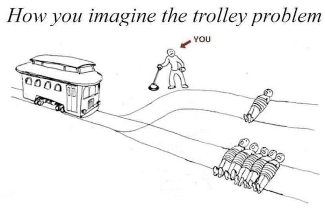 Okay, let's break down this cartoon depiction of the Trolley Problem through various theoretical lenses. **Visual Description** The cartoon depicts a simplified illustration of the classic "Trolley Problem" thought ex...