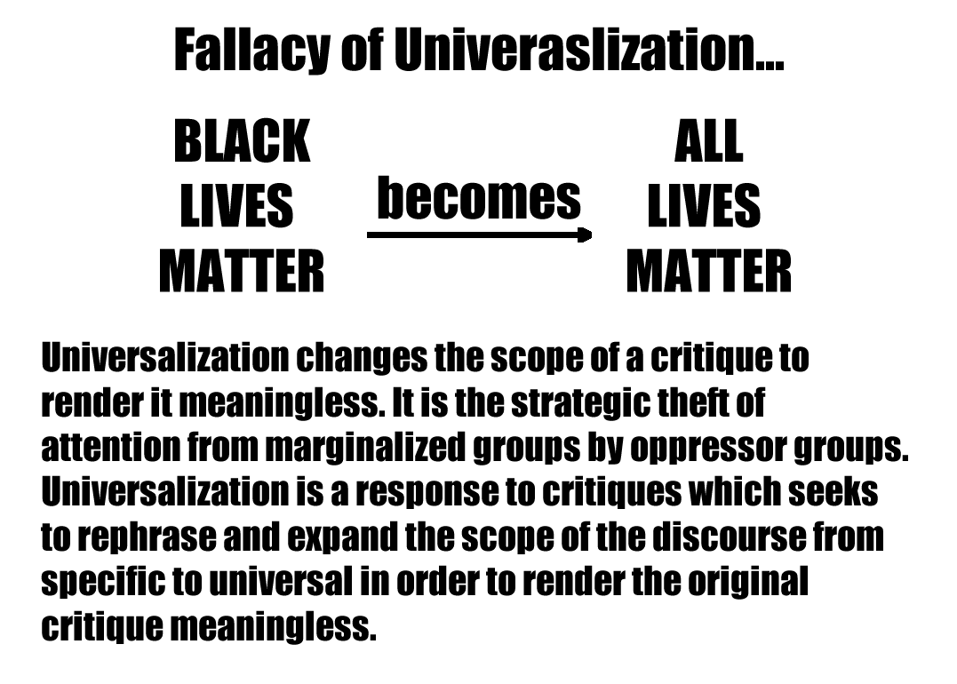 Okay, let's break down this image and its message through the lenses you've requested. **Visual Description** The image is a simple, text-based graphic. It visually represents a progression from the phrase "BLACK LIVE...