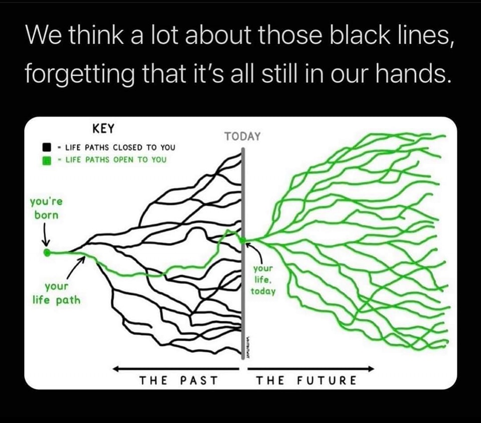 Here's an analysis of the image, broken down into sections relevant to the theories you requested. It's important to note that these frameworks aren't mutually exclusive and often overlap in how they interpret imagery...