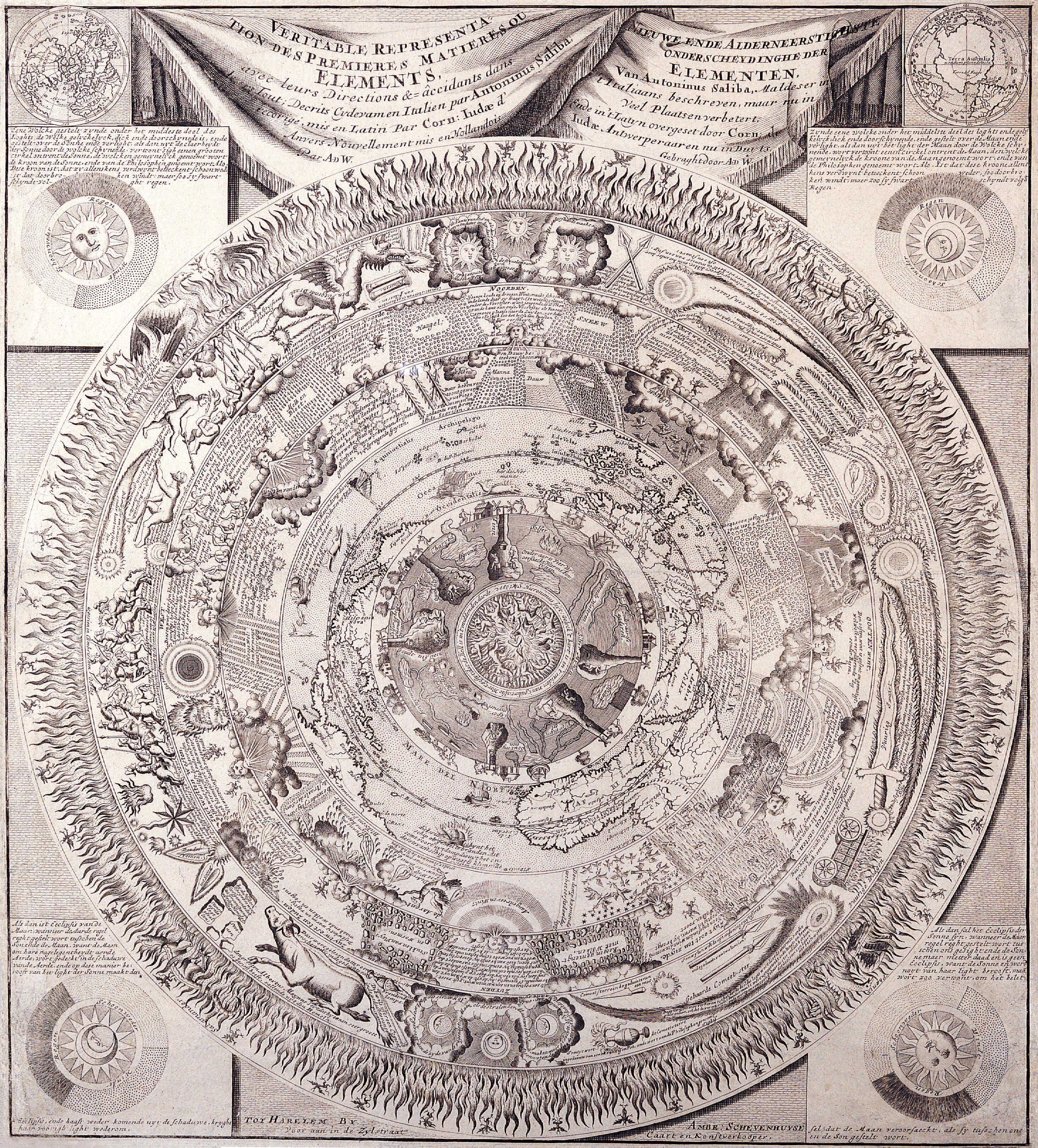 Okay, let's analyze this fascinating engraving. It’s a complex piece, steeped in early modern symbolism. I'll break it down into sections based on your requested theoretical lenses, only including those that genuinely...