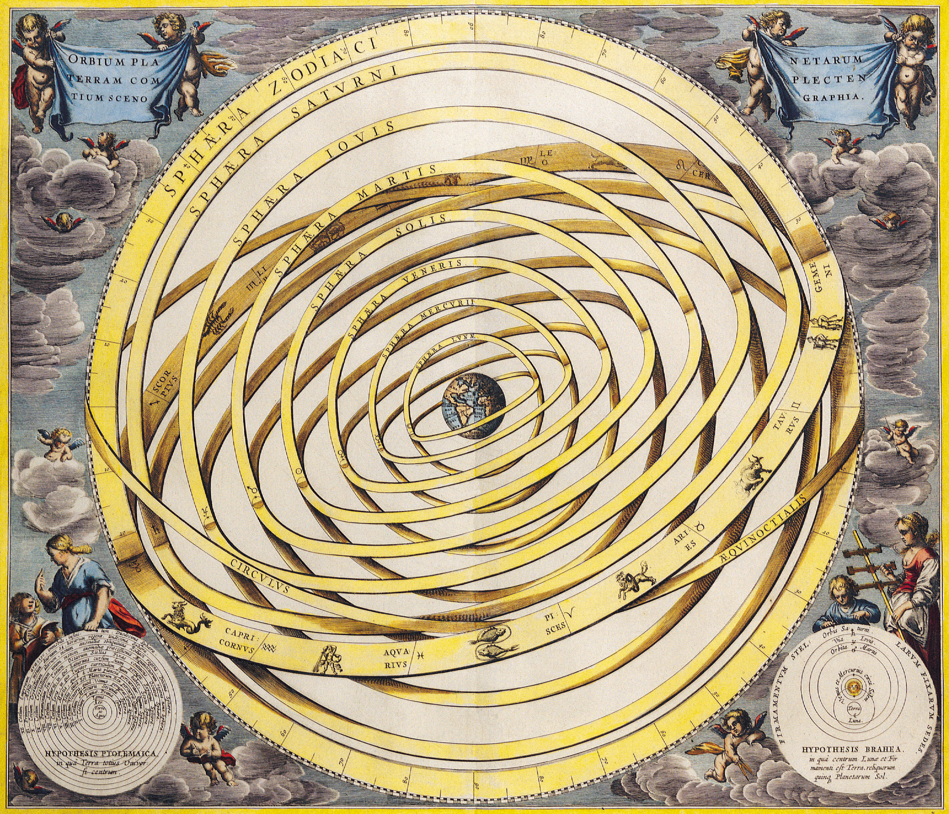 Okay, let's break down this fascinating image – a Ptolemaic model of the universe – through the lenses you’ve requested. It's a rich image with many layers for analysis. **Please note:** Some of these theoretical fram...
