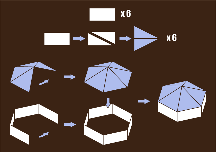 Okay, let's break down the image through various theoretical lenses as requested. It's important to note that applying these lenses is interpretive, and different readings are possible. This is especially true given t...
