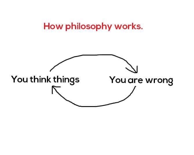 Okay, let's break down this image through various theoretical lenses. **Visual Description** The image is a simple, cartoonish diagram. It depicts a circular flow chart with two statements: "You think things" and "You...
