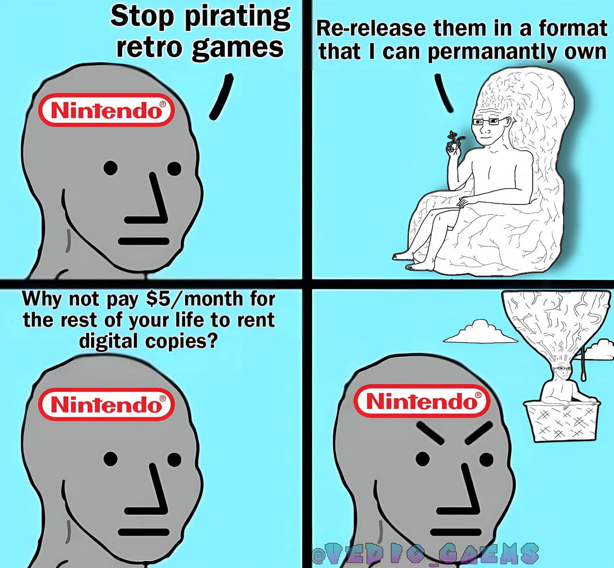 Okay, let's break down this meme using the requested analytical frameworks. It's a dense little piece, so we'll aim for a substantial response. ## Visual Description The image is a four-panel meme utilizing the "Wojak...