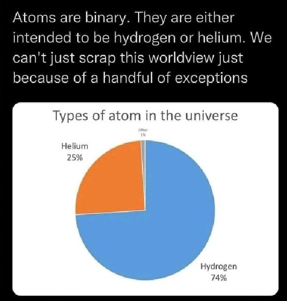 Okay, here's a breakdown of the image, applying the requested theoretical lenses where applicable. It's important to remember this is an exercise in applying complex theory to a seemingly simple (and intentionally pro...