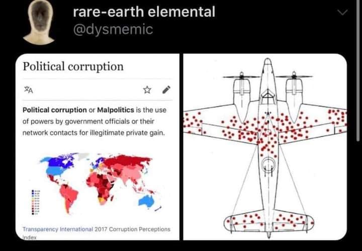 Okay, let's break down this image as presented on the Twitter account @dysmic, using the requested theoretical lenses. This is complex, and the image relies heavily on association and symbolic meaning, so interpretati...