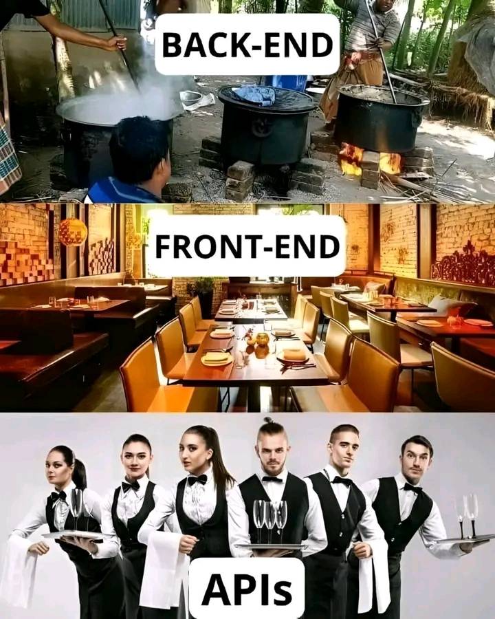 Okay, let's break down this layered image, applying the requested theoretical lenses. **Visual Description** The image is a triptych, divided into three horizontal bands, each labeled with a computer science term that...