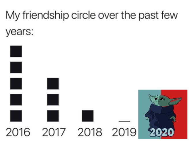 Okay, let's break down this image, applying the lenses you've requested. It's a simple image, so some sections will be limited. **Visual Description** The image depicts a series of black squares representing a “friend...