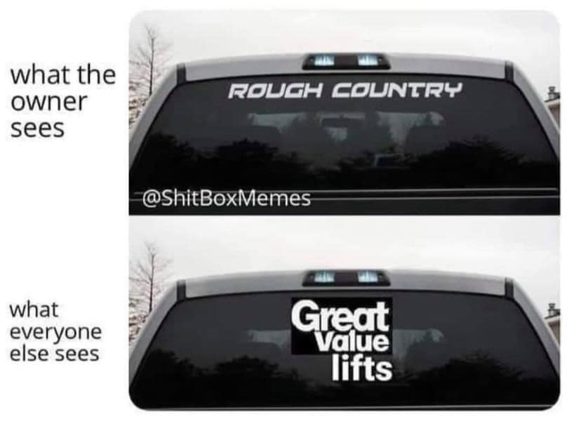 Okay, let's break down this meme using the requested theoretical frameworks. It's important to note that memes are inherently complex, and multiple perspectives can apply. I'll provide analysis where it's relevant, an...