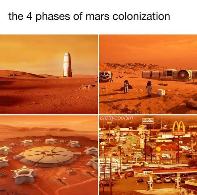 Okay, let's break down this image—titled "The 4 Phases of Mars Colonization"—through the lenses you've requested. It's a visually striking and conceptually loaded piece, so there's a lot to unpack. **Visual Descriptio...