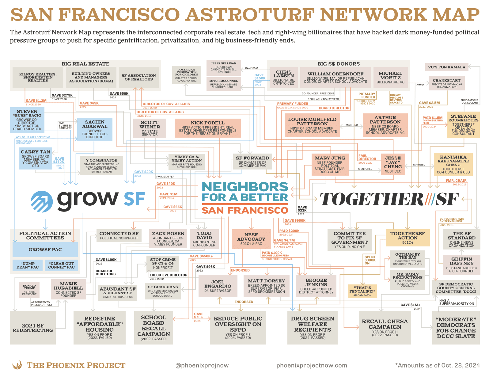 IbcT0khPKTV6SWFAbT8lSIJmW4