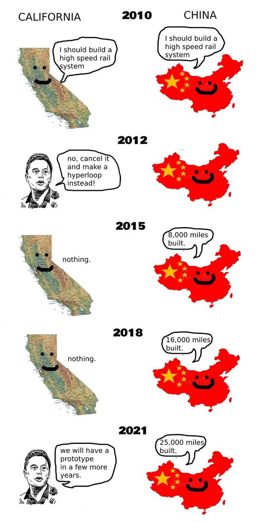 Okay, here's a breakdown of the image, analyzing it through the lenses you requested. I'll section it as you’ve indicated, omitting sections where the image doesn't particularly lend itself to that framework. ## Visua...