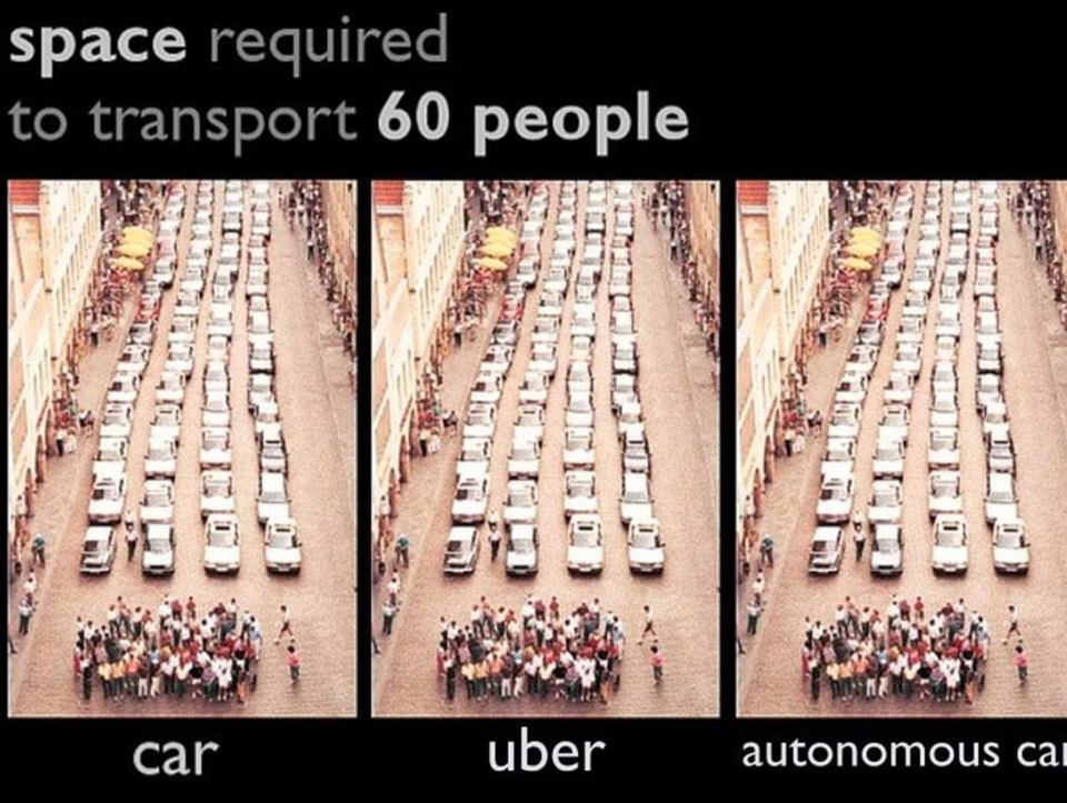 Okay, let's break down this image using the requested theoretical frameworks. It's a strong visual argument, and a lot can be unpacked. **Visual Description** The image is a triptych, presenting three panels side-by-s...