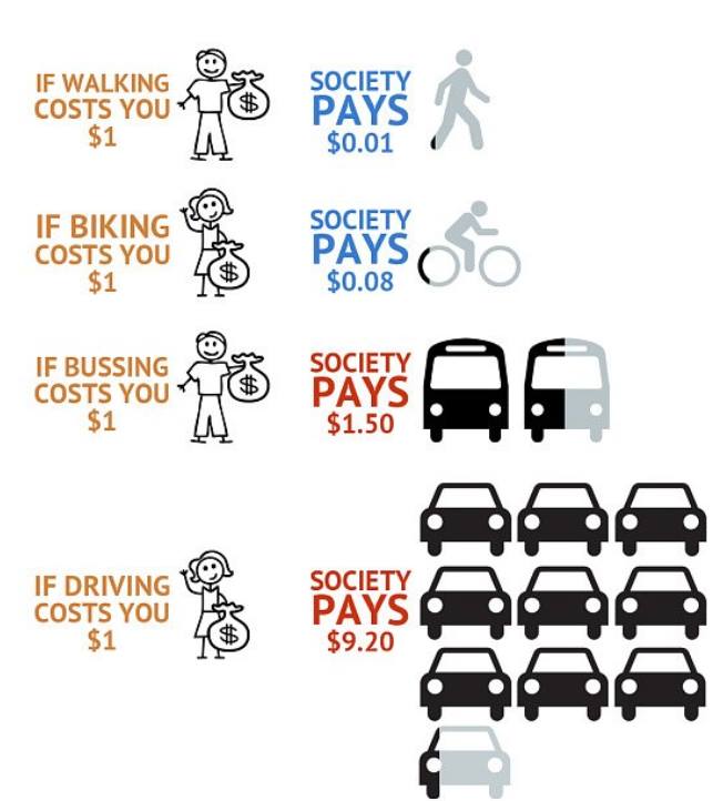 Here’s a breakdown of the image using the requested theoretical frameworks. It's important to remember these lenses often overlap and enrich each other. ## **Visual Description** The image is a simple infographic divi...