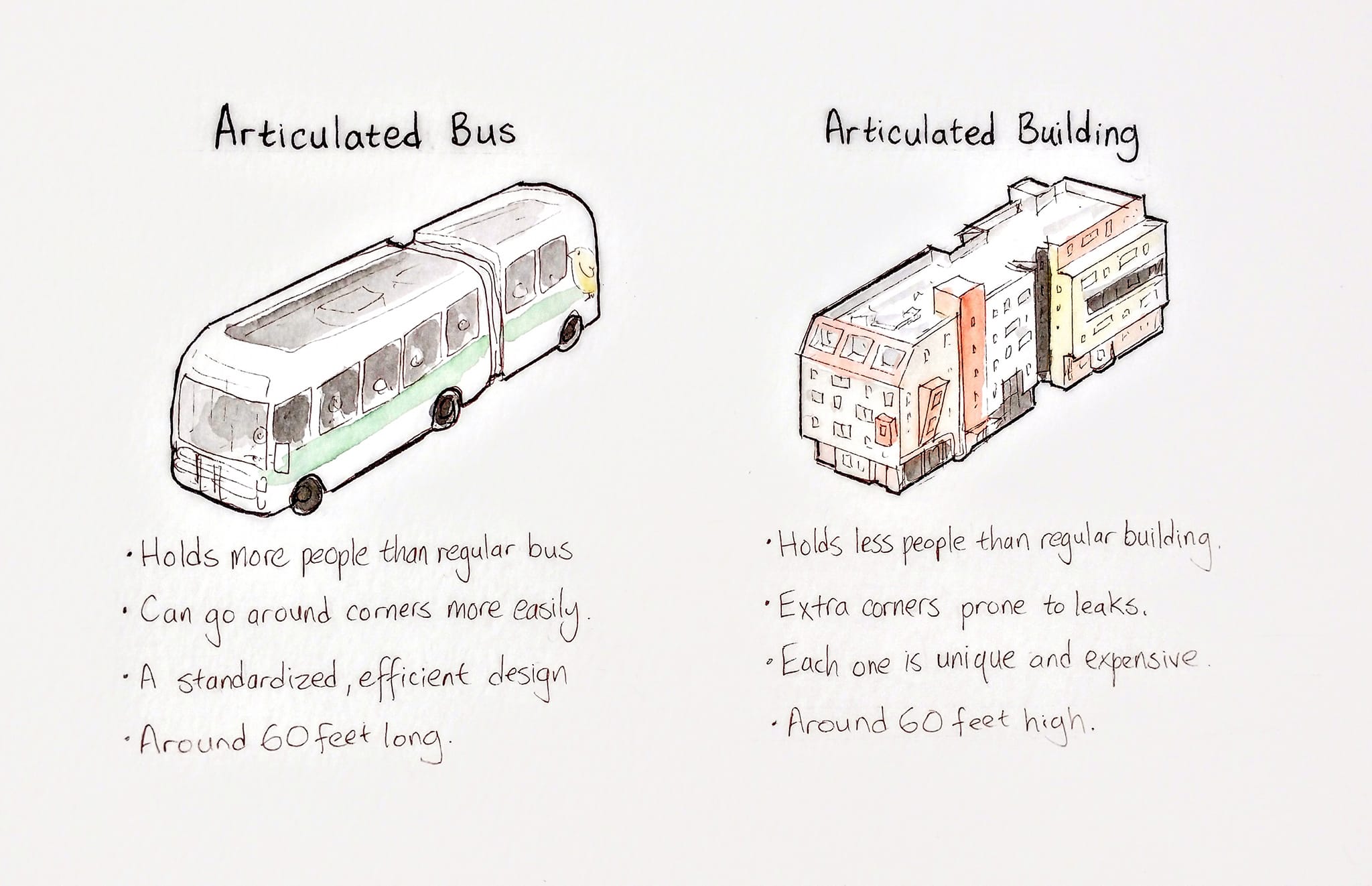 Okay, let's break down this image through several theoretical lenses. It's important to note this is a playful exercise, interpreting a simple image through complex theoretical frameworks. I'll structure it as request...