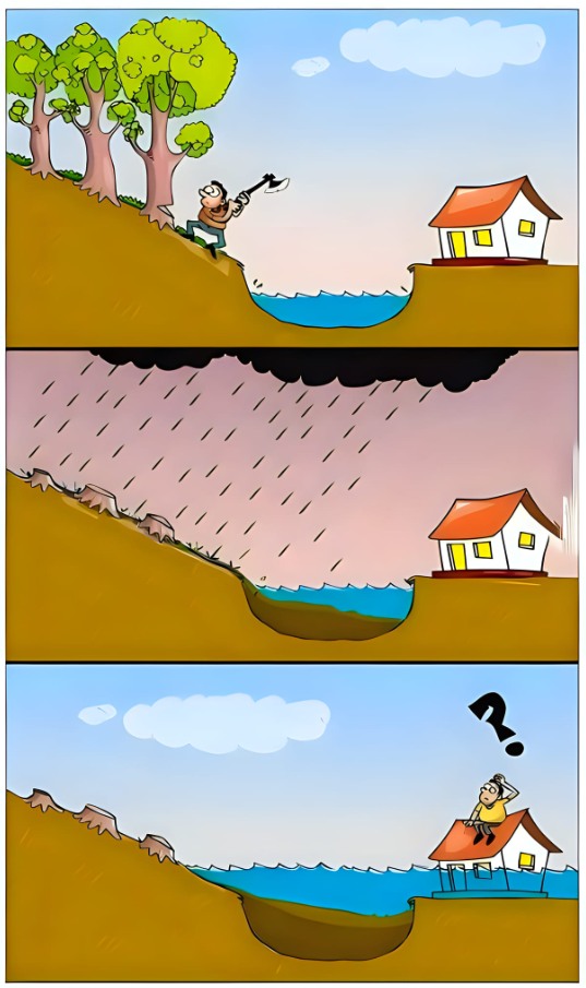 Okay, let's break down this three-panel cartoon using the requested theoretical frameworks. It's important to remember that applying these frameworks is interpretive; there isn't one "right" answer, but rather plausib...